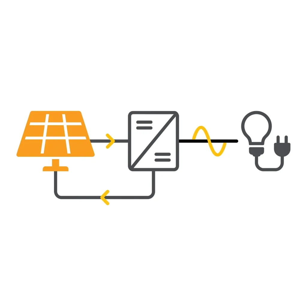 Architecture des systèmes PV